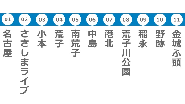 あおなみ線(名古屋臨海高速鉄道)路線図02