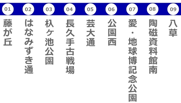 リニモ(愛知高速交通東部丘陵線)路線図03
